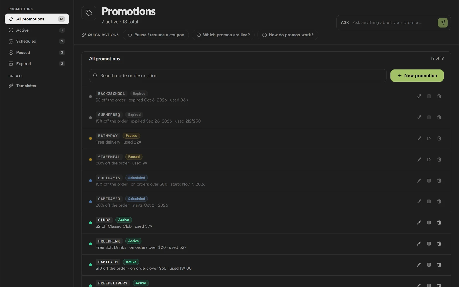 Restaurant promotions workspace showing offers and coupons