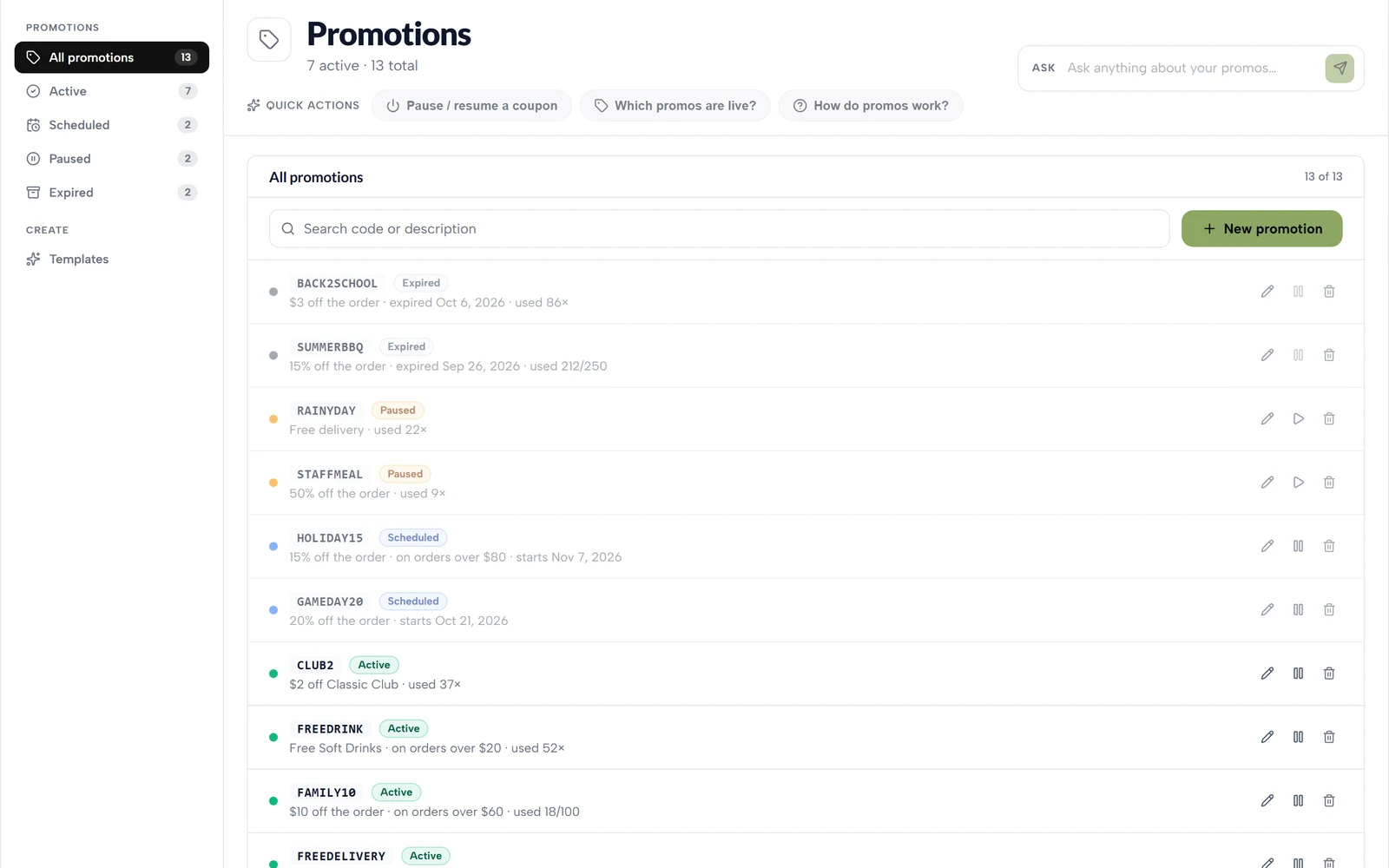 Restaurant promotions workspace showing offers and coupons