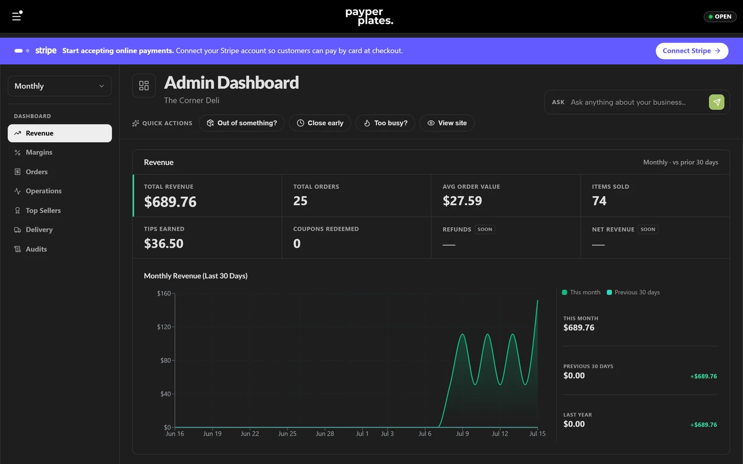 The admin dashboard with today’s orders, revenue, and quick actions