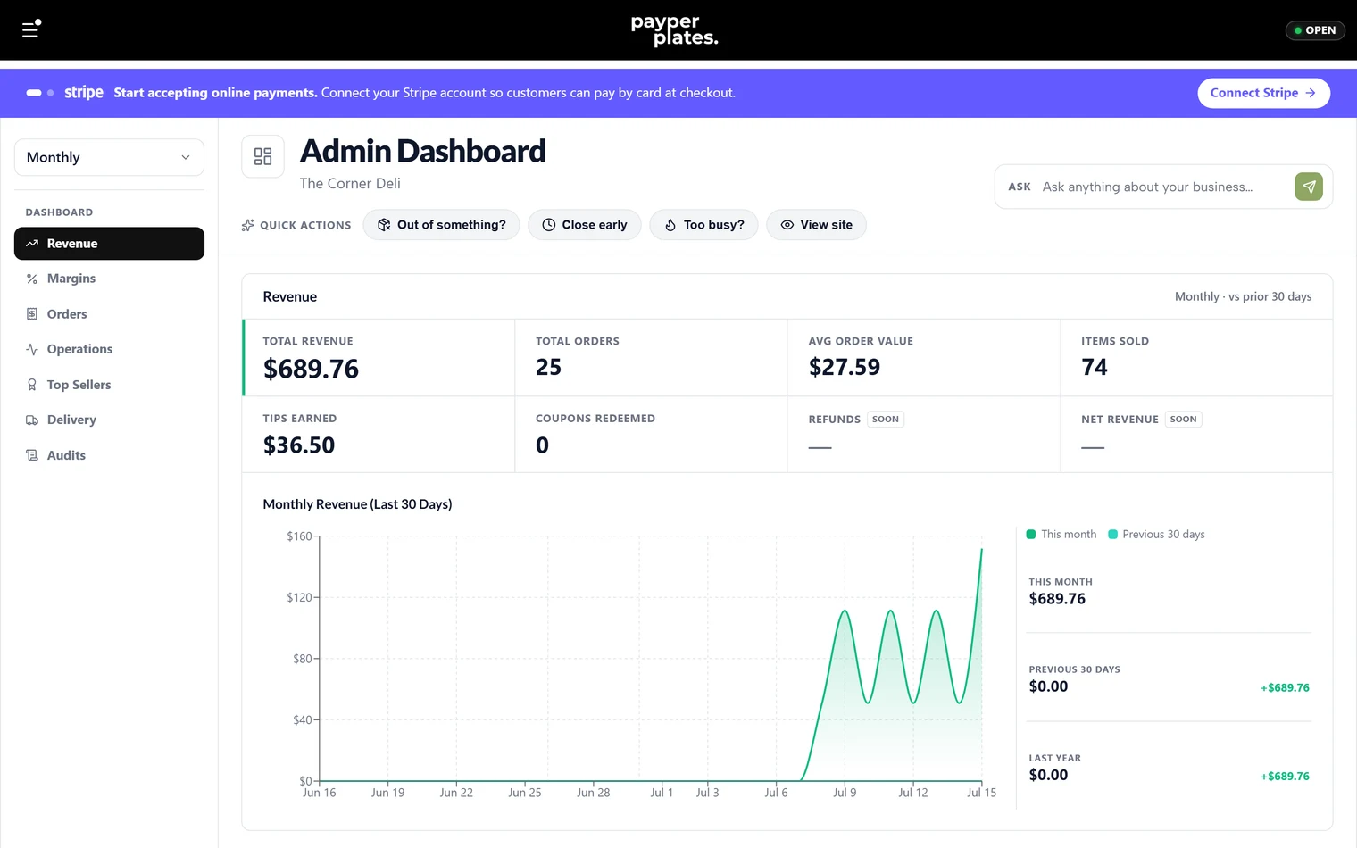 The admin dashboard with today’s orders, revenue, and quick actions